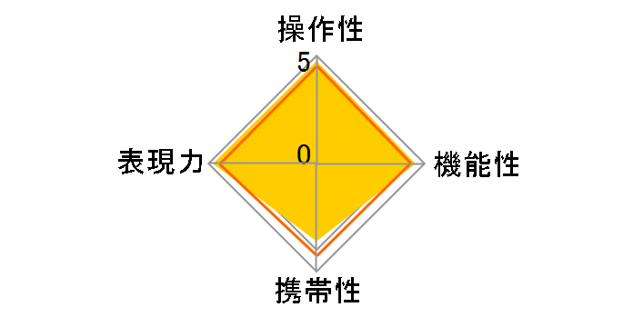 AF-S VR Micro-Nikkor 105mm f/2.8G IF-ED�̃��[�U�[���r���[