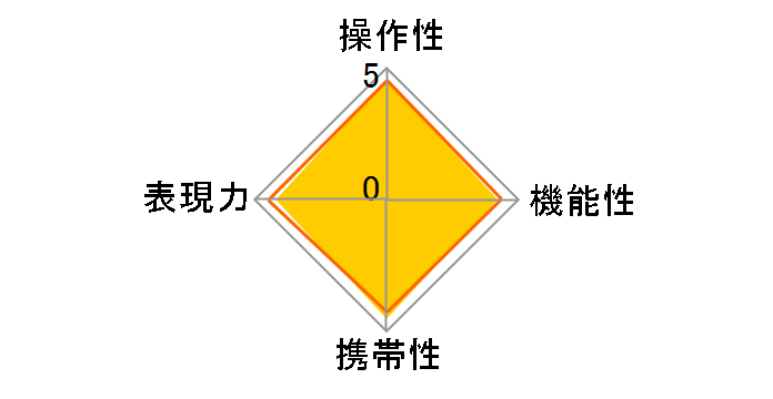 AF-S DX Zoom Nikkor ED 18-135mm F3.5-5.6G (IF)�̃��[�U�[���r���[