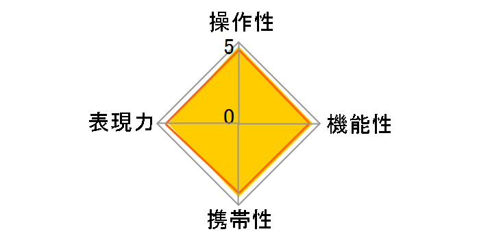 AF-S DX NIKKOR 16-85mm f/3.5-5.6G ED VR�̃��[�U�[���r���[