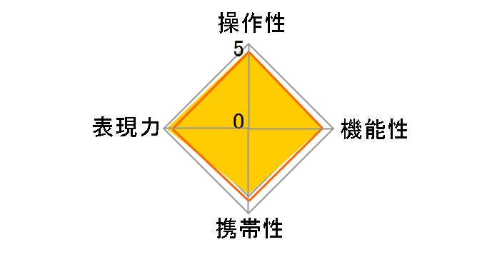 �Y�C�R�[�f�W�^�� 11-22mm F2.8-3.5�̃��[�U�[���r���[