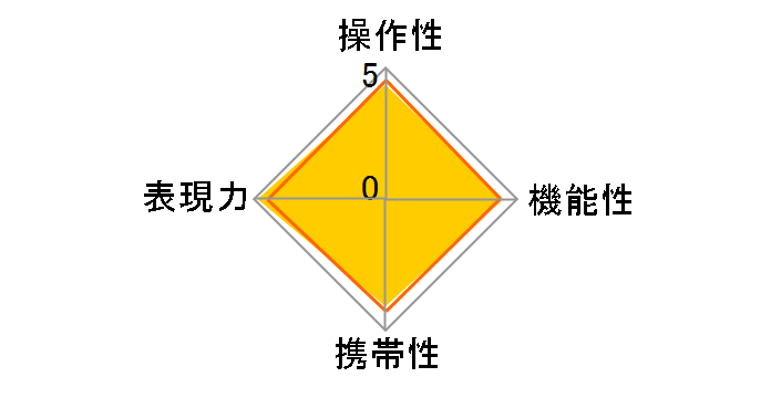 �Y�C�R�[�f�W�^�� ED 8mm F3.5 Fisheye�̃��[�U�[���r���[