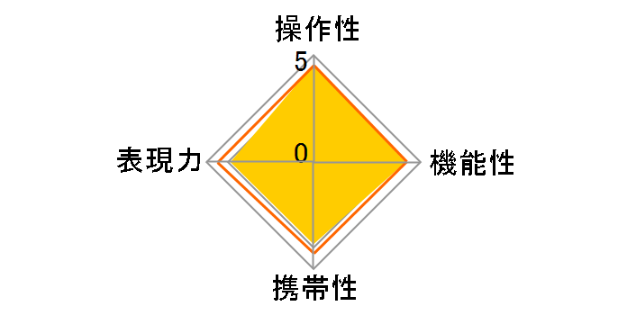 �Y�C�R�[�f�W�^�� ED 18-180mm F3.5-6.3�̃��[�U�[���r���[