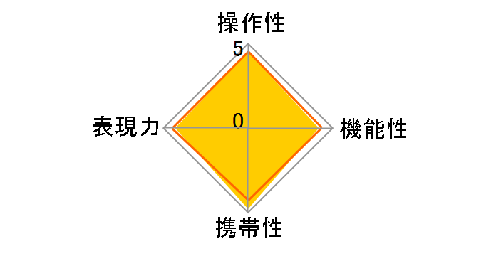 �Y�C�R�[�f�W�^�� ED 14-42mm F3.5-5.6�̃��[�U�[���r���[