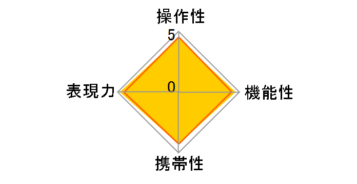 LEICA D VARIO-ELMAR 14-150mm/F3.5-5.6 ASPH./MEGA O.I.S. L-RS014150�̃��[�U�[���r���[