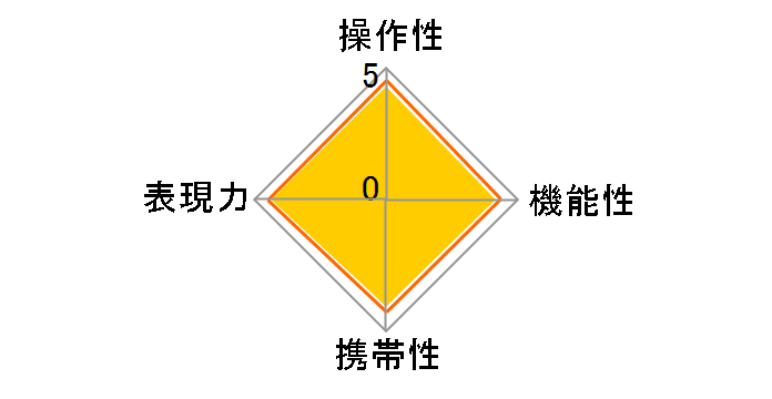 FA�Y�[��24mmF3.5-90mmF4.5 AL[IF]�̃��[�U�[���r���[