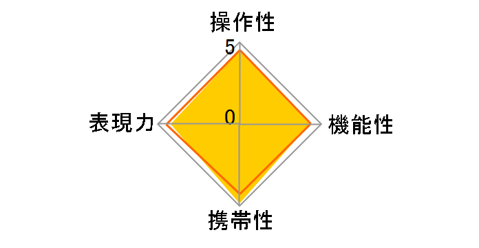 FA�Y�[��28-70mmF4AL�̃��[�U�[���r���[