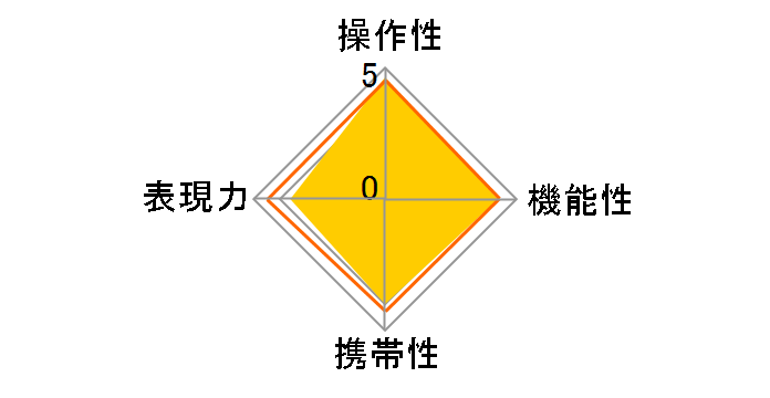 FA�Y�[��28mmF4-105mmF5.6[IF]�̃��[�U�[���r���[