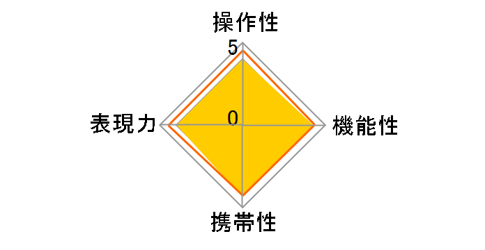 FA�Y�[��80mmF4.5-320mmF5.6�̃��[�U�[���r���[