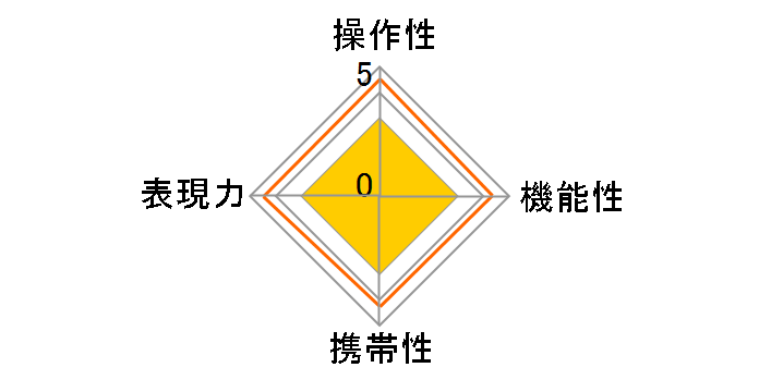 FA�Y�[�� 100mmF4.7-300mmF5.8�̃��[�U�[���r���[
