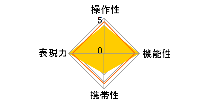 FA���Y�[��250-600mmF5.6ED[IF]�̃��[�U�[���r���[