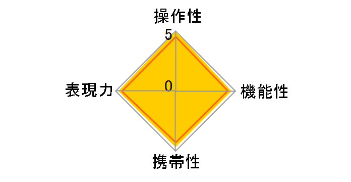 FA��200mmF2.8ED[IF]�̃��[�U�[���r���[