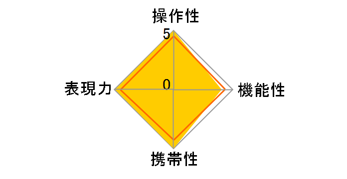 FA645�Y�[�� 33-55mmF4.5AL�̃��[�U�[���r���[