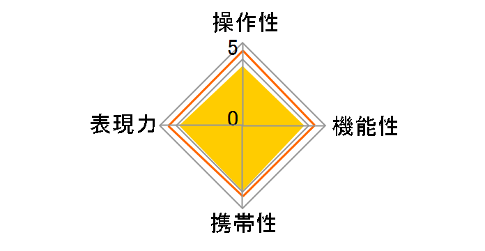 FA645�Y�[�� 150-300mmF5.6ED[IF]�̃��[�U�[���r���[