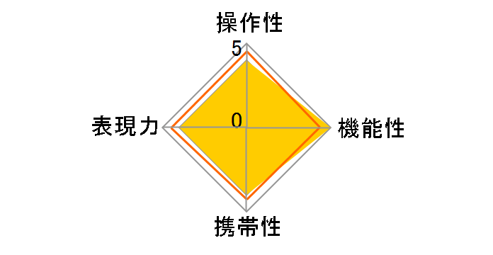FA645 300mmF5.6ED[IF]�̃��[�U�[���r���[
