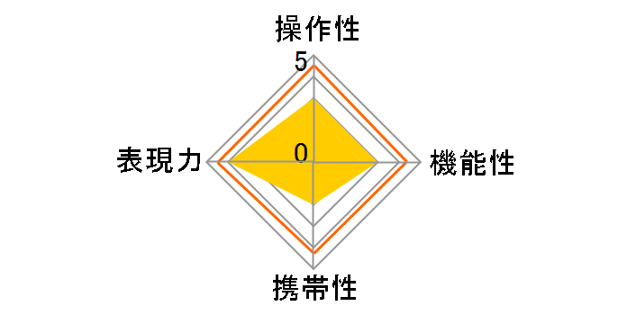 A��645 600mmF5.6ED[IF]�̃��[�U�[���r���[
