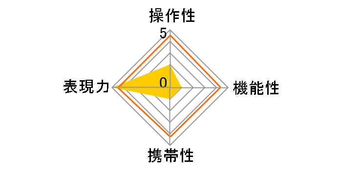 SMC PENTAX67 �}�N��100mmF4�̃��[�U�[���r���[