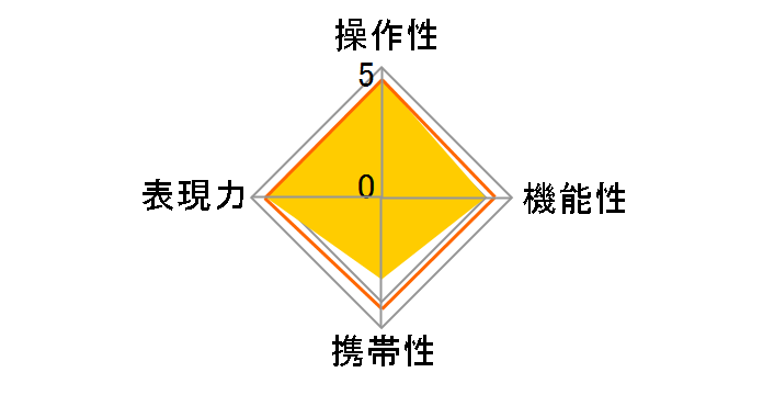 SMC PENTAX67 �}�N��135mmF4�̃��[�U�[���r���[