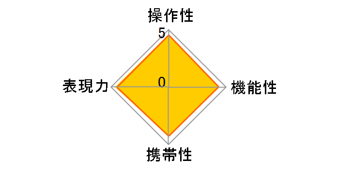 SMC PENTAX-DA �Y�[�� 16-45mm F4 ED AL�̃��[�U�[���r���[