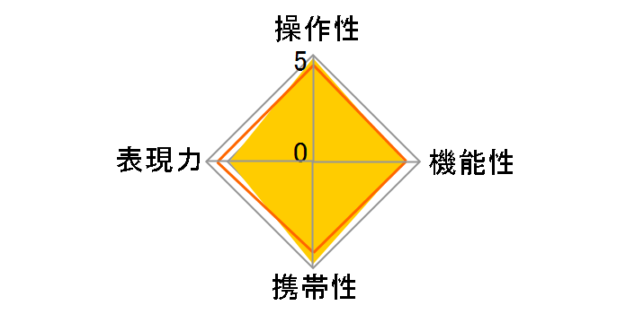 smc PENTAX-DA �Y�[��18-55mm F3.5-5.6 AL�̃��[�U�[���r���[