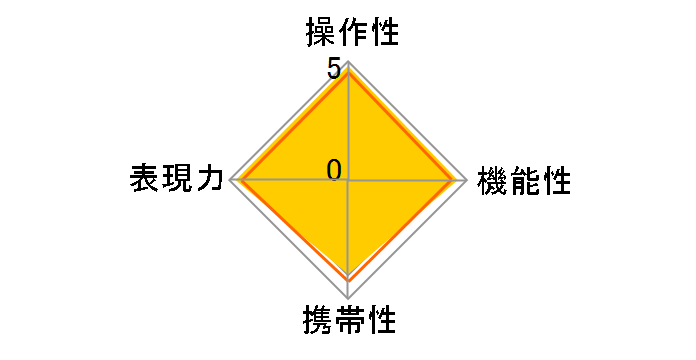 smc PENTAX-DA 12-24mmF4 ED AL[IF]�̃��[�U�[���r���[