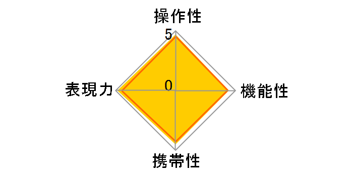 FA31mmF1.8AL Limited (��ׯ�)�̃��[�U�[���r���[
