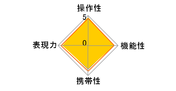 APO 120-300mm F2.8 EX IF HSM�̃��[�U�[���r���[