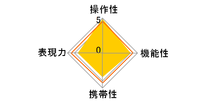 24-135mm F2.8-4.5�̃��[�U�[���r���[