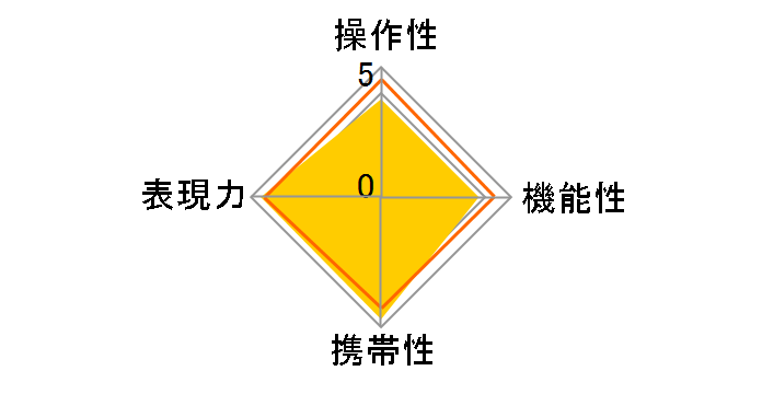 MACRO 50mmF2.8 EX DG (���� AF)�̃��[�U�[���r���[
