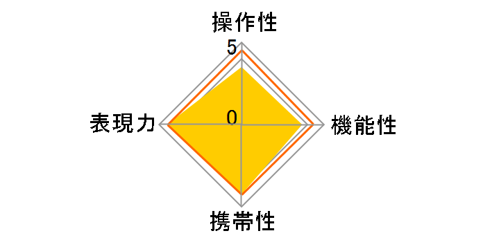MACRO 105mmF2.8 EX DG (���� AF)�̃��[�U�[���r���[