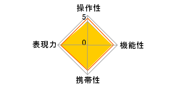 MACRO 105mmF2.8 EX DG (ƺ� AF)�̃��[�U�[���r���[