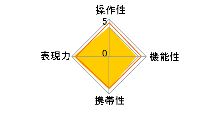 MACRO 105mmF2.8 EX DG (������� AF)�̃��[�U�[���r���[