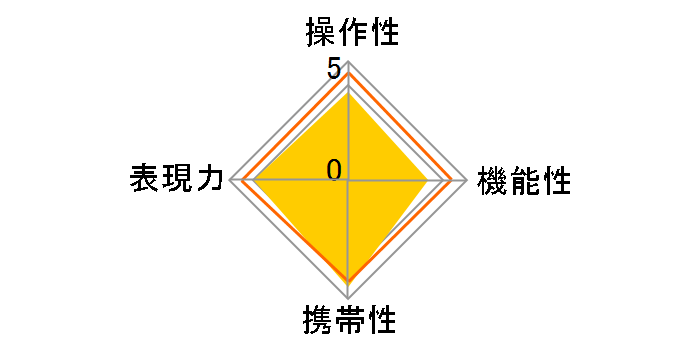 18-50mm F2.8 EX DC (���� AF)�̃��[�U�[���r���[