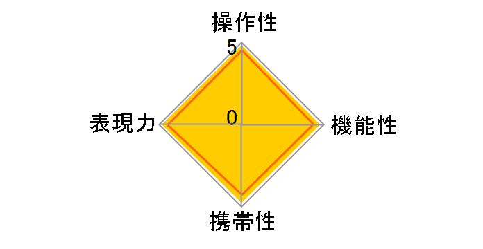 APO MACRO 150mm F2.8 EX DG HSM (���� AF)�̃��[�U�[���r���[