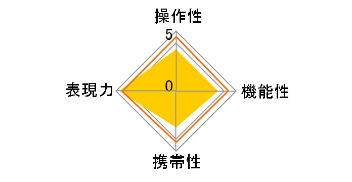 24-70mm F2.8 EX DG MACRO (������� AF)�̃��[�U�[���r���[