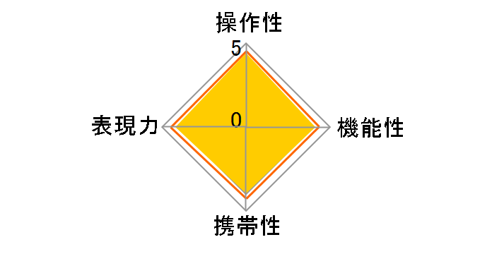 30mm F1.4 EX DC HSM (���� AF)�̃��[�U�[���r���[