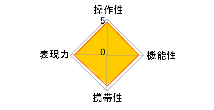 10-20mm F4-5.6 EX DC HSM (���� AF)�̃��[�U�[���r���[