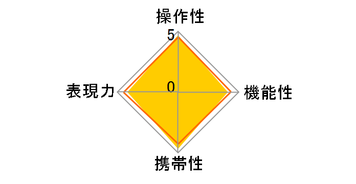 18-200mm F3.5-6.3 DC (������� AF)�̃��[�U�[���r���[