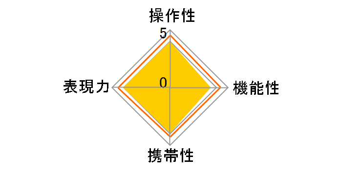 APO 500mm F4.5 EX DG /HSM (������� AF)�̃��[�U�[���r���[