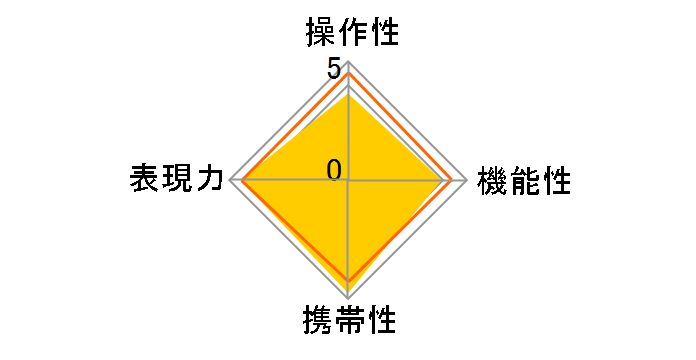 APO 70-300mm F4-5.6 DG MACRO (���� AF)�̃��[�U�[���r���[