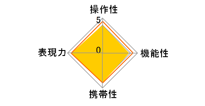 APO 70-300mm F4-5.6 DG MACRO (���� AF)�̃��[�U�[���r���[