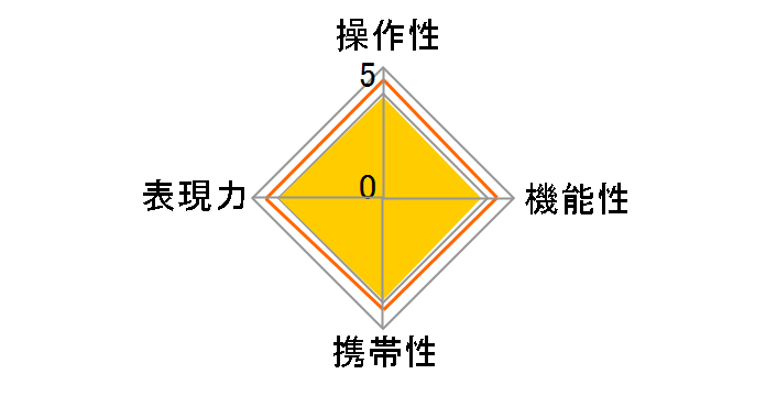 APO 70-300mm F4-5.6 DG MACRO (ƺ� AF)�̃��[�U�[���r���[