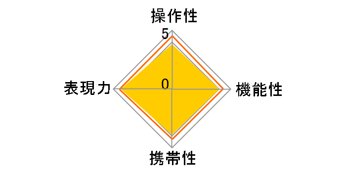 APO 70-300mm F4-5.6 DG MACRO (������� AF)�̃��[�U�[���r���[