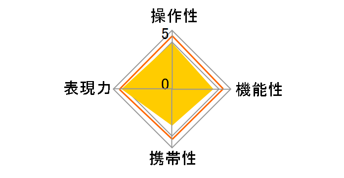 APO 50-500mm F4-6.3 EX DG/HSM (������� AF)�̃��[�U�[���r���[