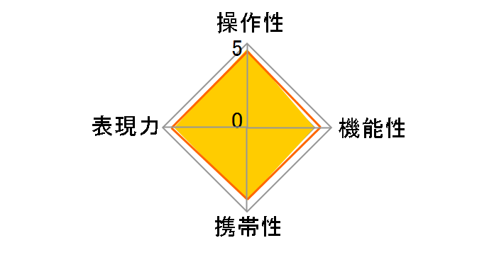 APO 300mm F2.8 EX DG/HSM (���� AF)�̃��[�U�[���r���[