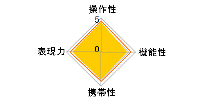 APO 300mm F2.8 EX DG/HSM (ƺ� AF)�̃��[�U�[���r���[