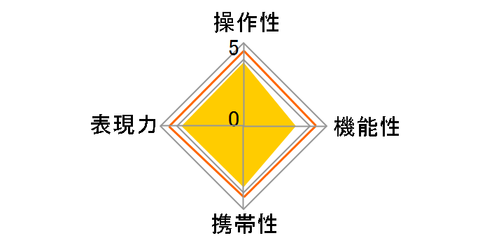 70-300mm F4-5.6 DG MACRO (���� AF)�̃��[�U�[���r���[