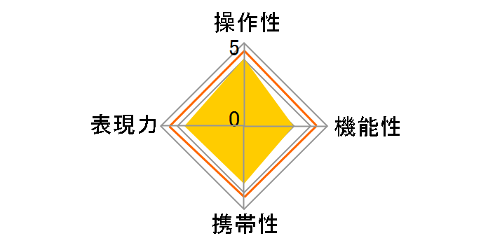 70-300mm F4-5.6 DG MACRO (ƺ� AF)�̃��[�U�[���r���[