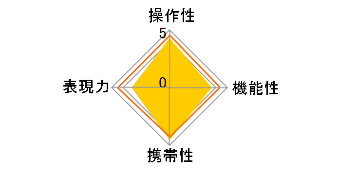 28-300mm F3.5-6.3 DG MACRO (���� AF)�̃��[�U�[���r���[