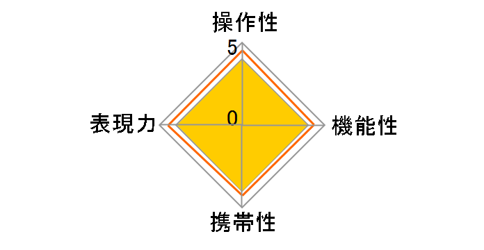 28-300mm F3.5-6.3 DG MACRO (ƺ� AF)�̃��[�U�[���r���[