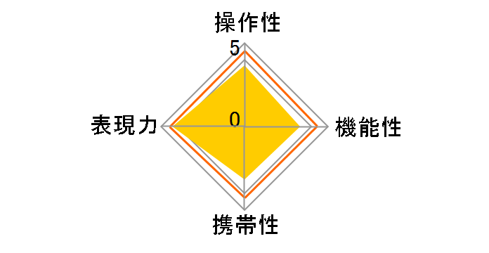 APO 170-500mm F5-6.3 DG (������� AF)�̃��[�U�[���r���[